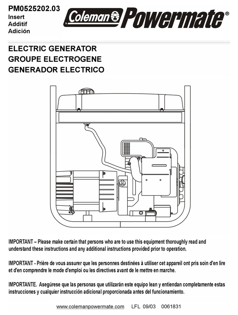 Powermate PM0525202.03 User manual