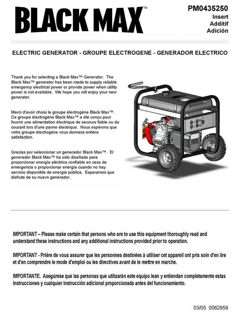 Powermate PM0435250 manual