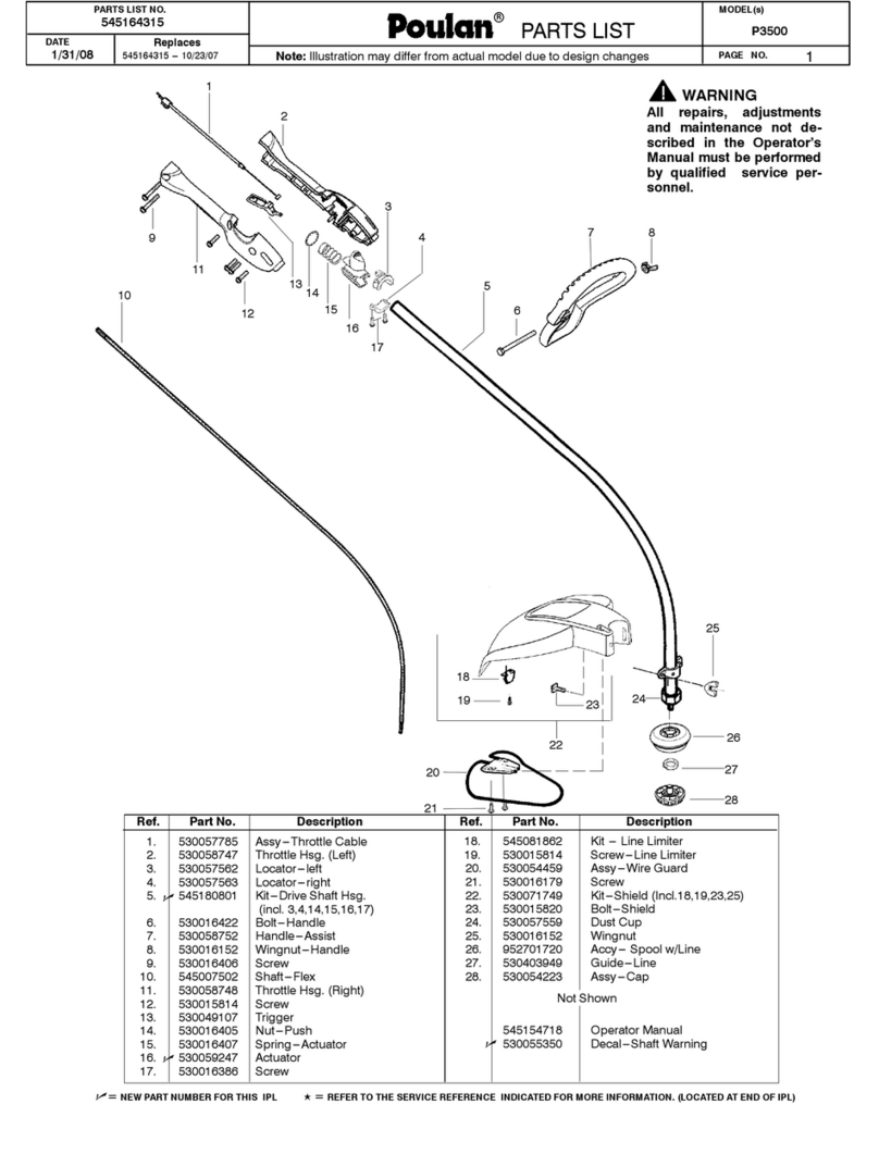 Poulan Pro P3500 parts list
