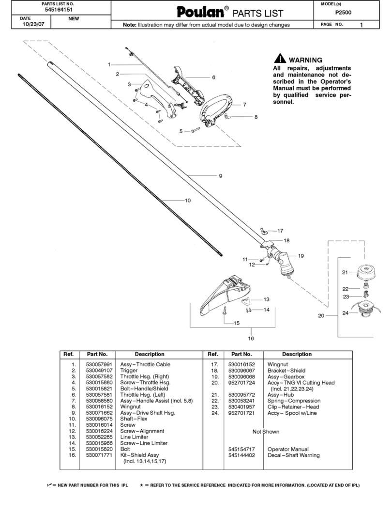 Poulan Pro P2500 User manual