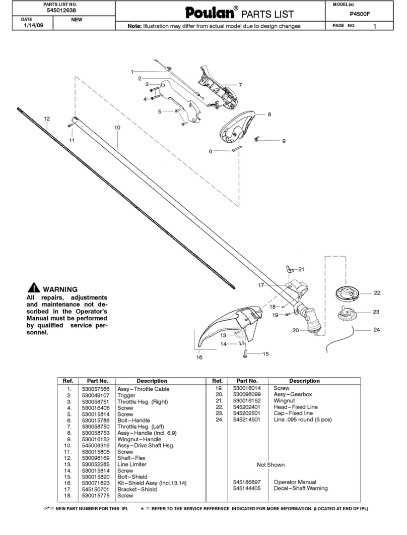 Poulan Pro P4500F User manual