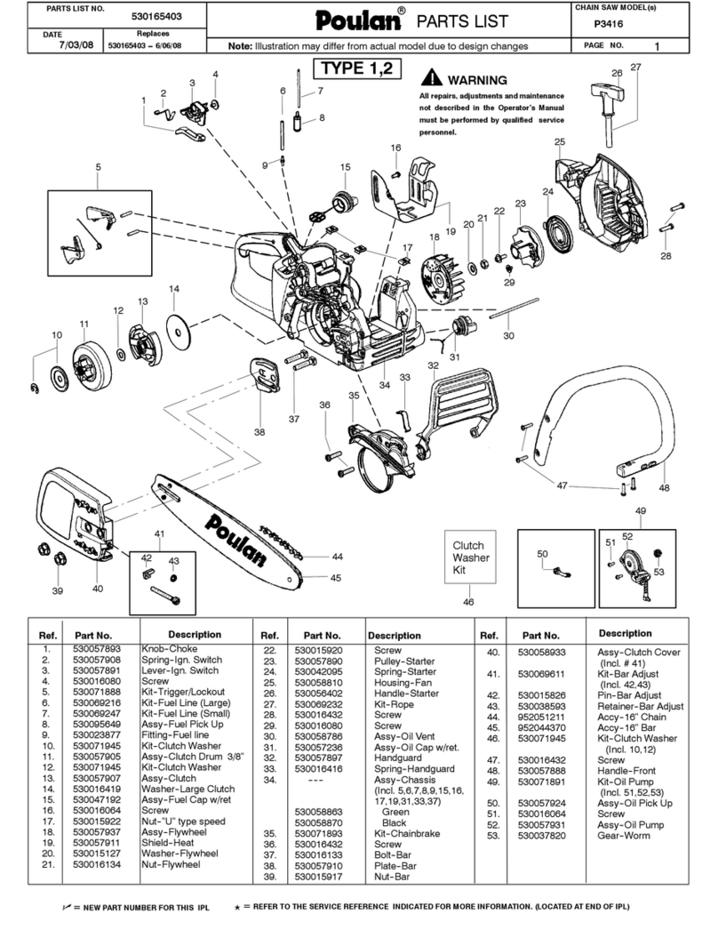 Poulan Pro P3416 parts list