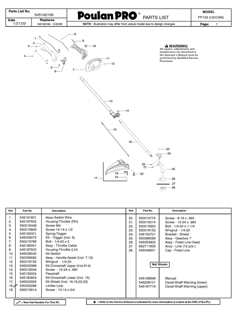 Poulan Pro PRO PP133 User manual