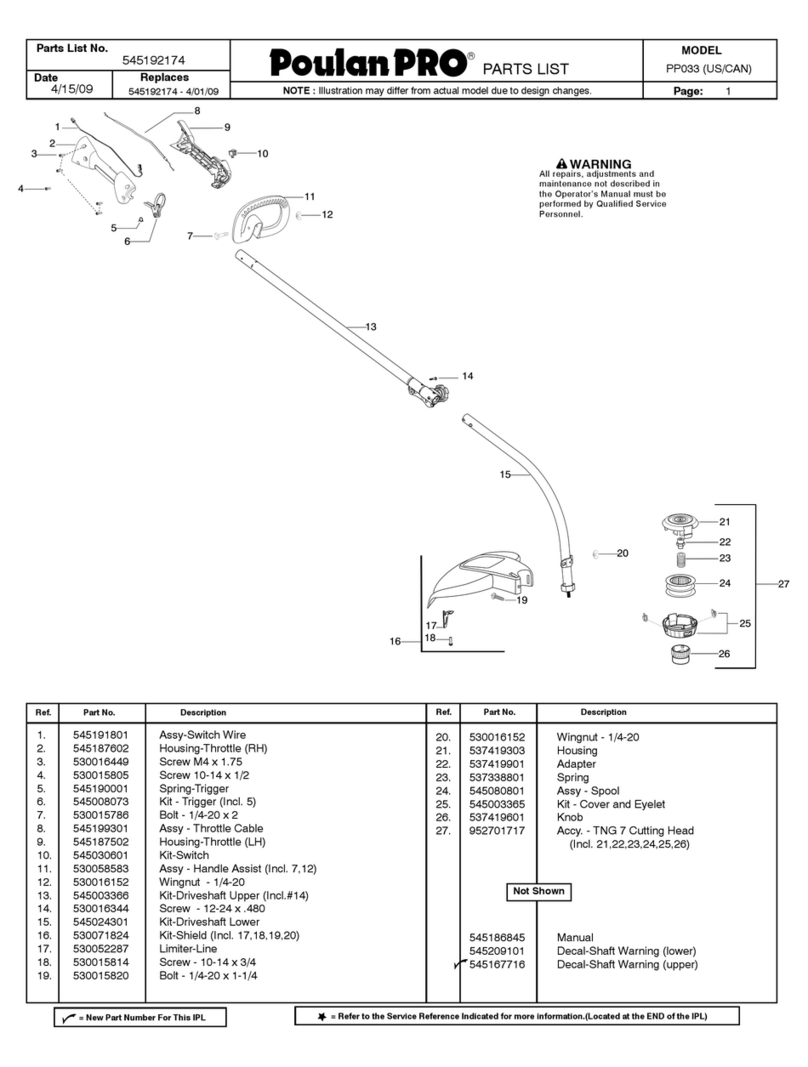 Poulan Pro PP033 parts list