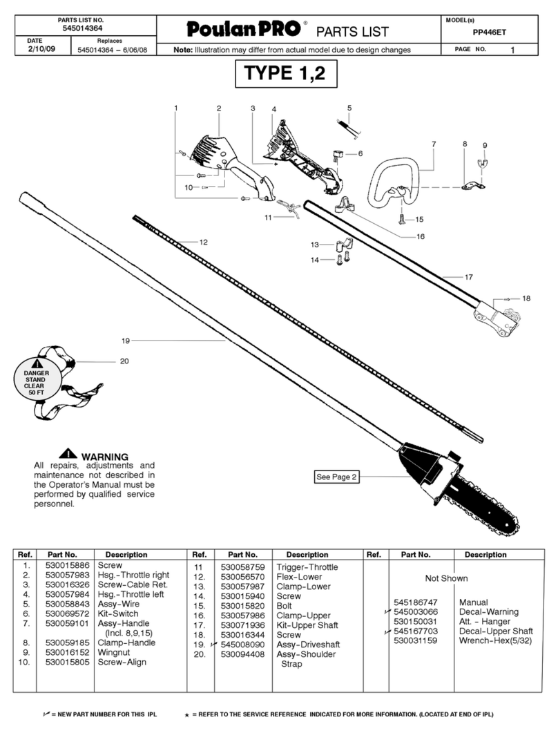Poulan Pro PP446ET User manual