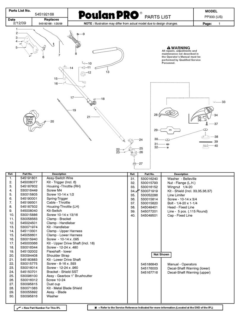 Poulan Pro PP333 parts list