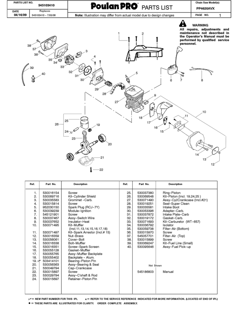 Poulan Pro PP4620AVX parts list