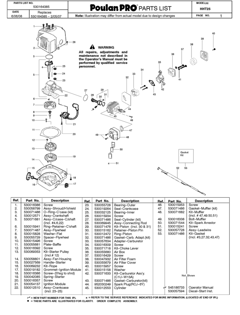 Poulan Pro Poulan Pro 530164385 Setup guide