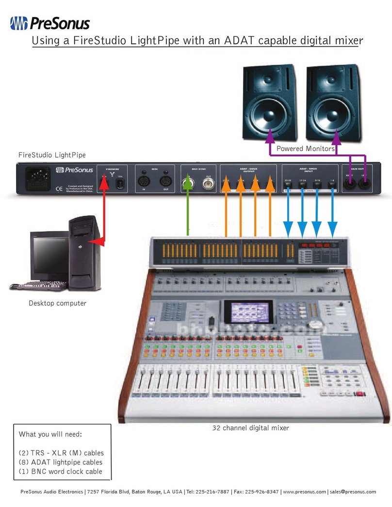 PRESONUS FIRESTUDIO LIGHTPIPE - V2.0 Guide