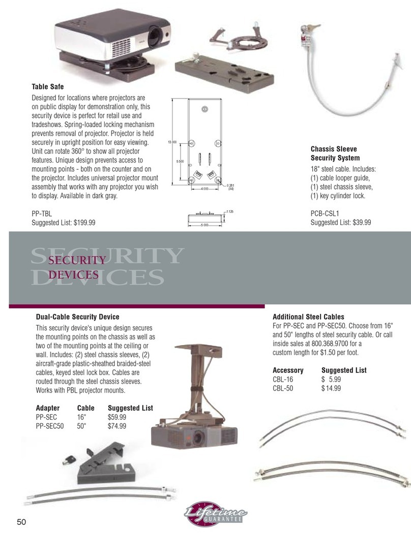 Security Devices PP-SEC User manual