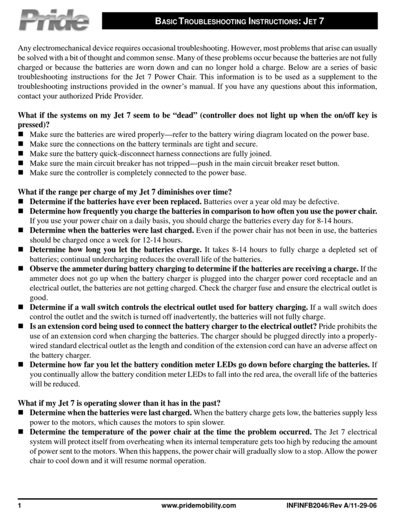 Pride Mobility Jet 7 User manual
