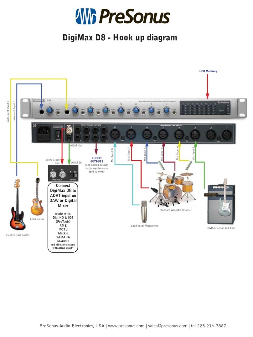 PRESONUS DIGIMAX D8 Quick start guide