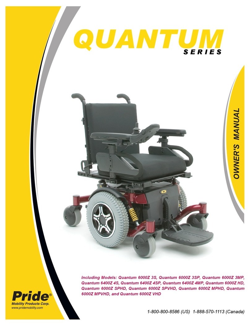 Pride Quantum 6000Z 3MP User manual