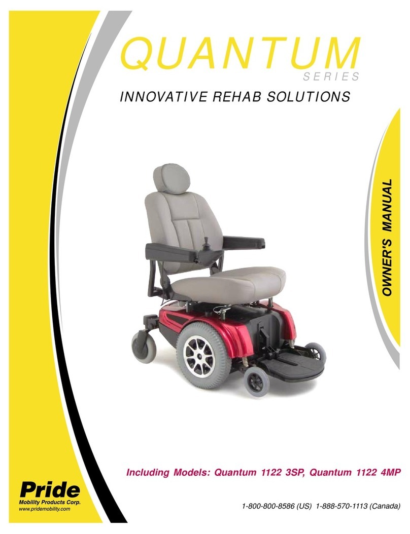 Pride Quantum 1122 3SP User manual