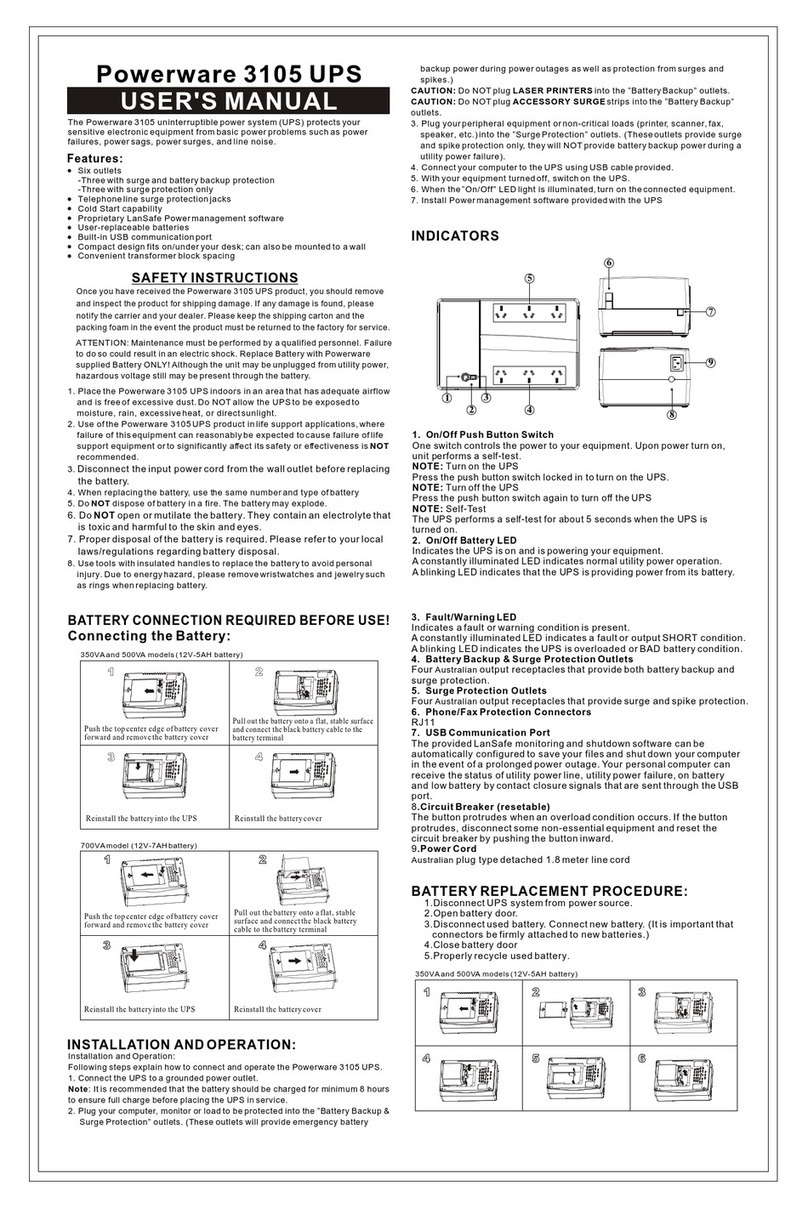 Powerware 3105 User manual