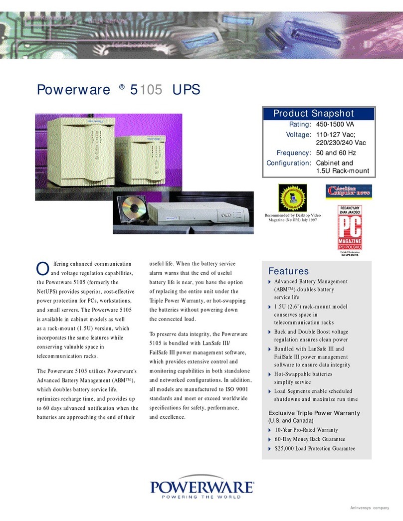 Powerware 5105 User manual