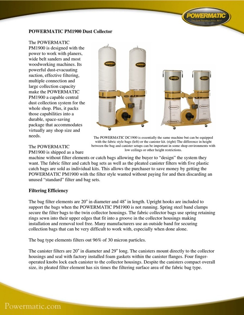 Powermatic PM1900 User manual