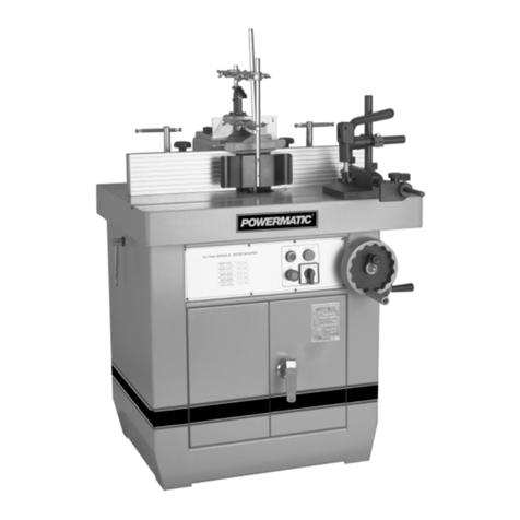 Powermatic 29 User manual