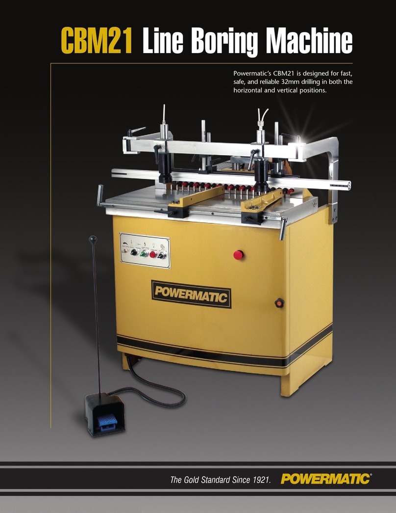 Powermatic CBM21 Specifications