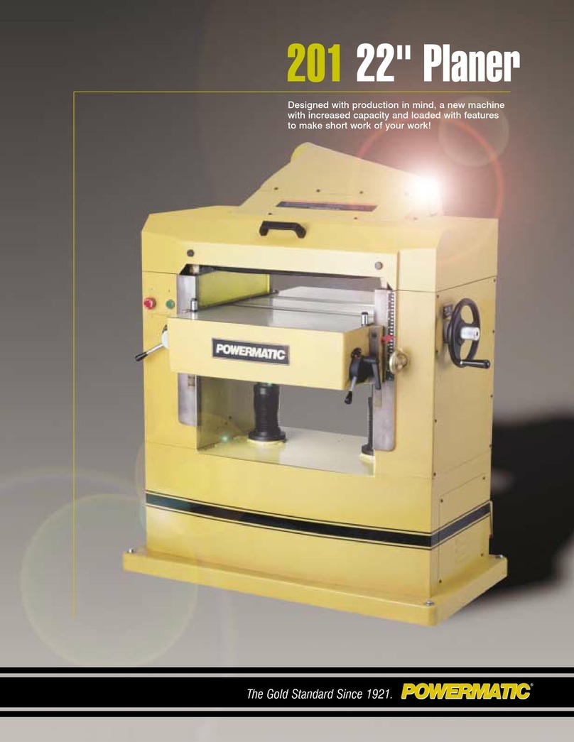 Powermatic 201 User manual