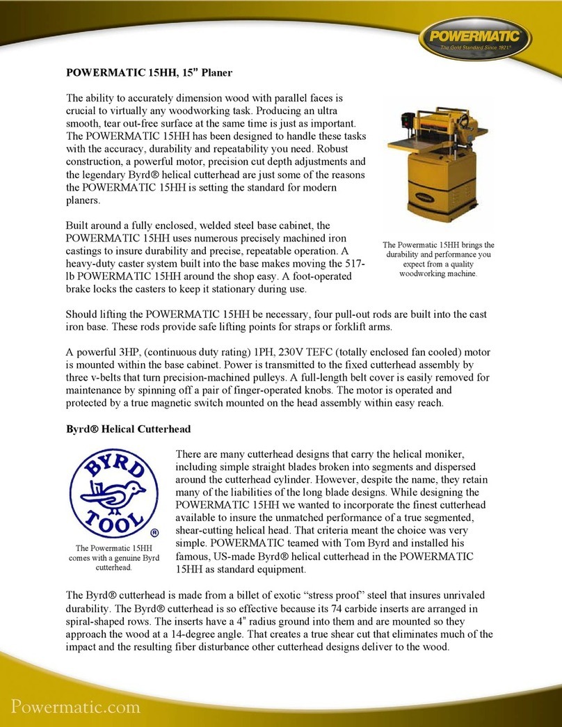Powermatic 15HH User manual