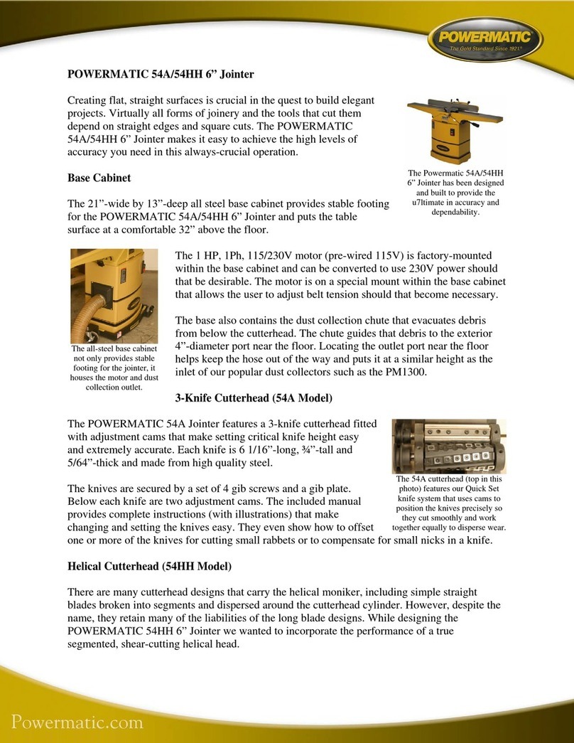 Powermatic 54A User manual
