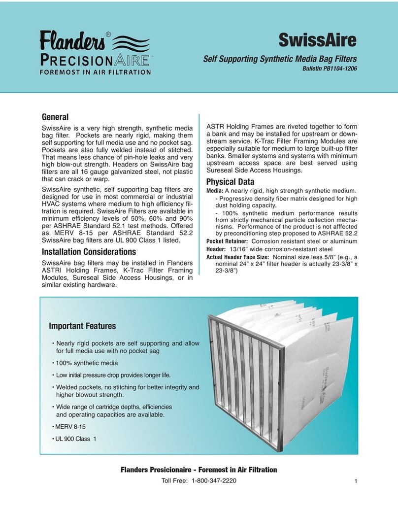 Flanders SwissAire Bag PB1104 User manual Flanders SwissAire Bag PB1104 User manual