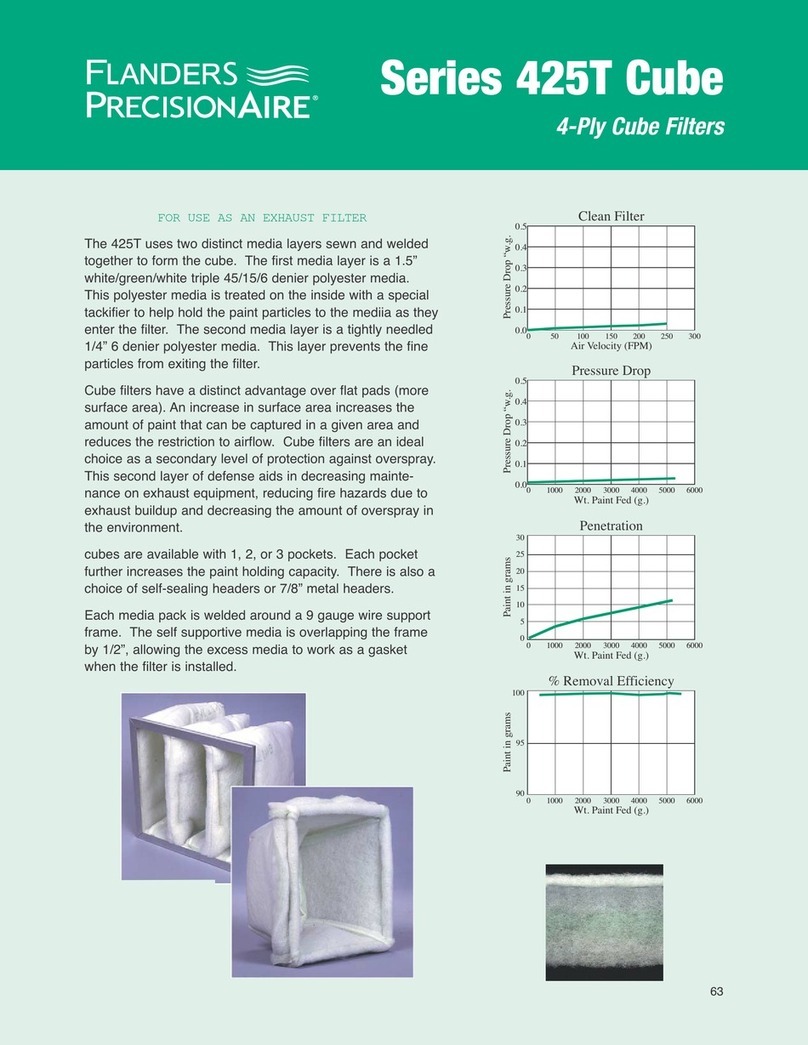 Flanders Precisionaire 425T Series Specifications