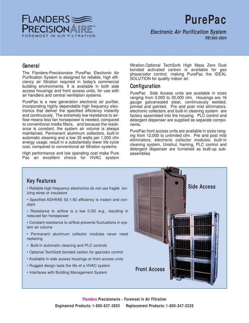 Precisionaire PB1900-0604 Configuration