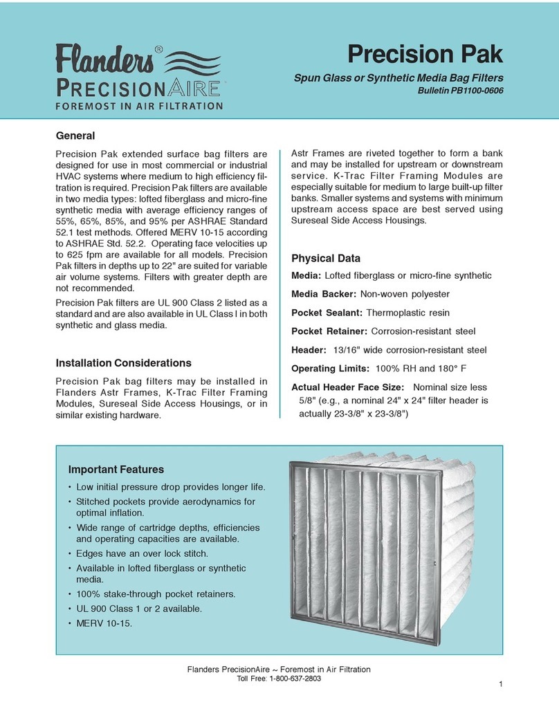 Flanders Flanders FB1100-0606 User manual
