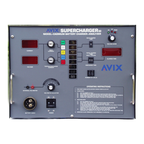 Avix SUPERCHARGER 60 R3.0 60 R3.0 Operator's manual