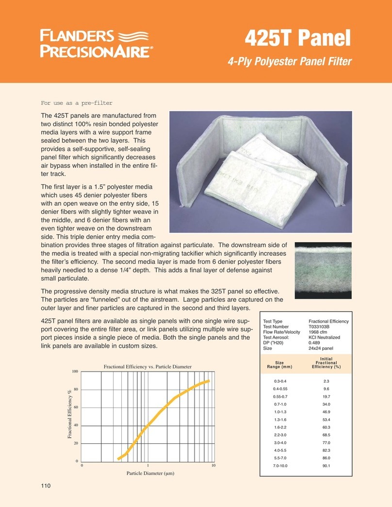 Flanders Precisionaire 425T Series User manual Flanders Precisionaire 425T Series User manual