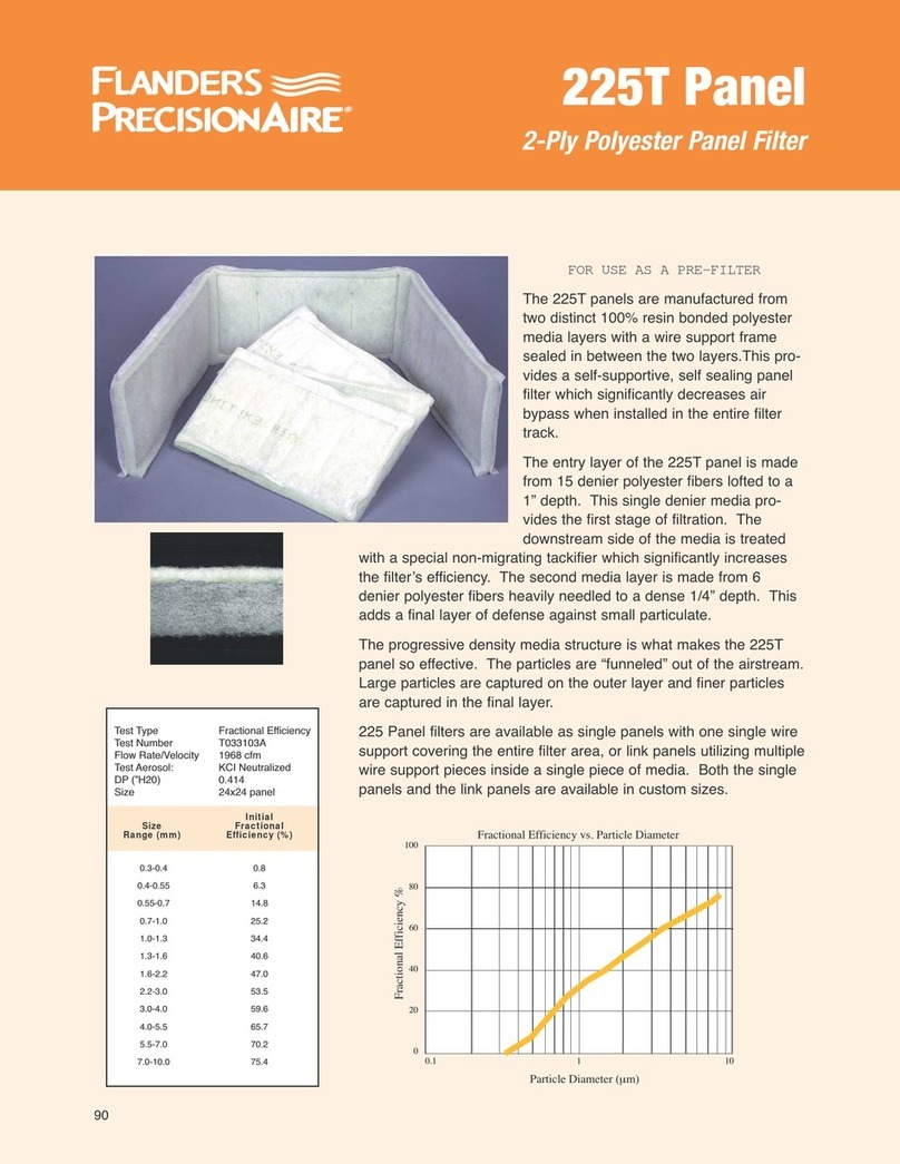 Precisionaire 2-Ply Polyester Panel Filter 225T Panels Specification sheet