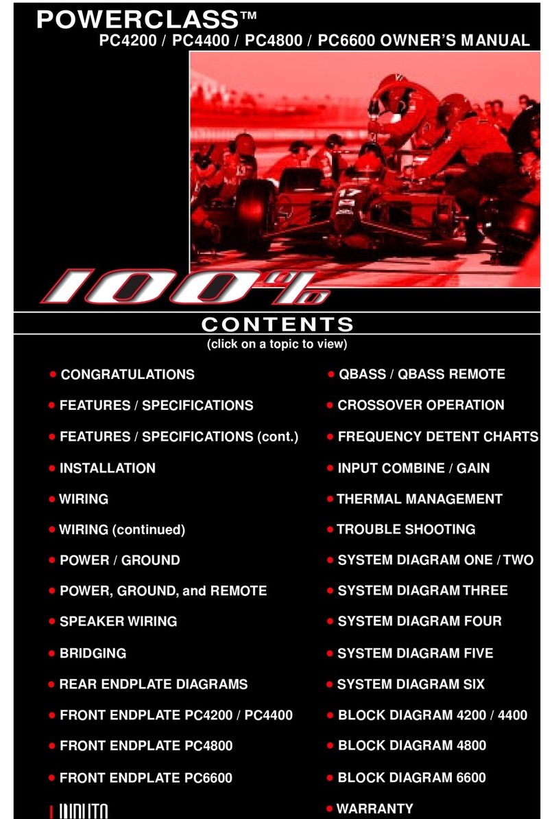 Precision Power PowerClass PC4200 User manual
