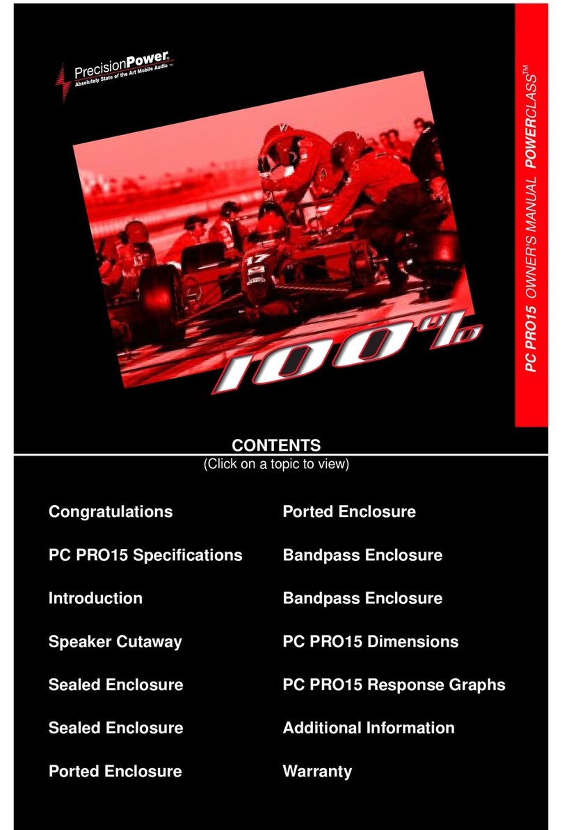 Precision Power PowerClass PRO15 User manual