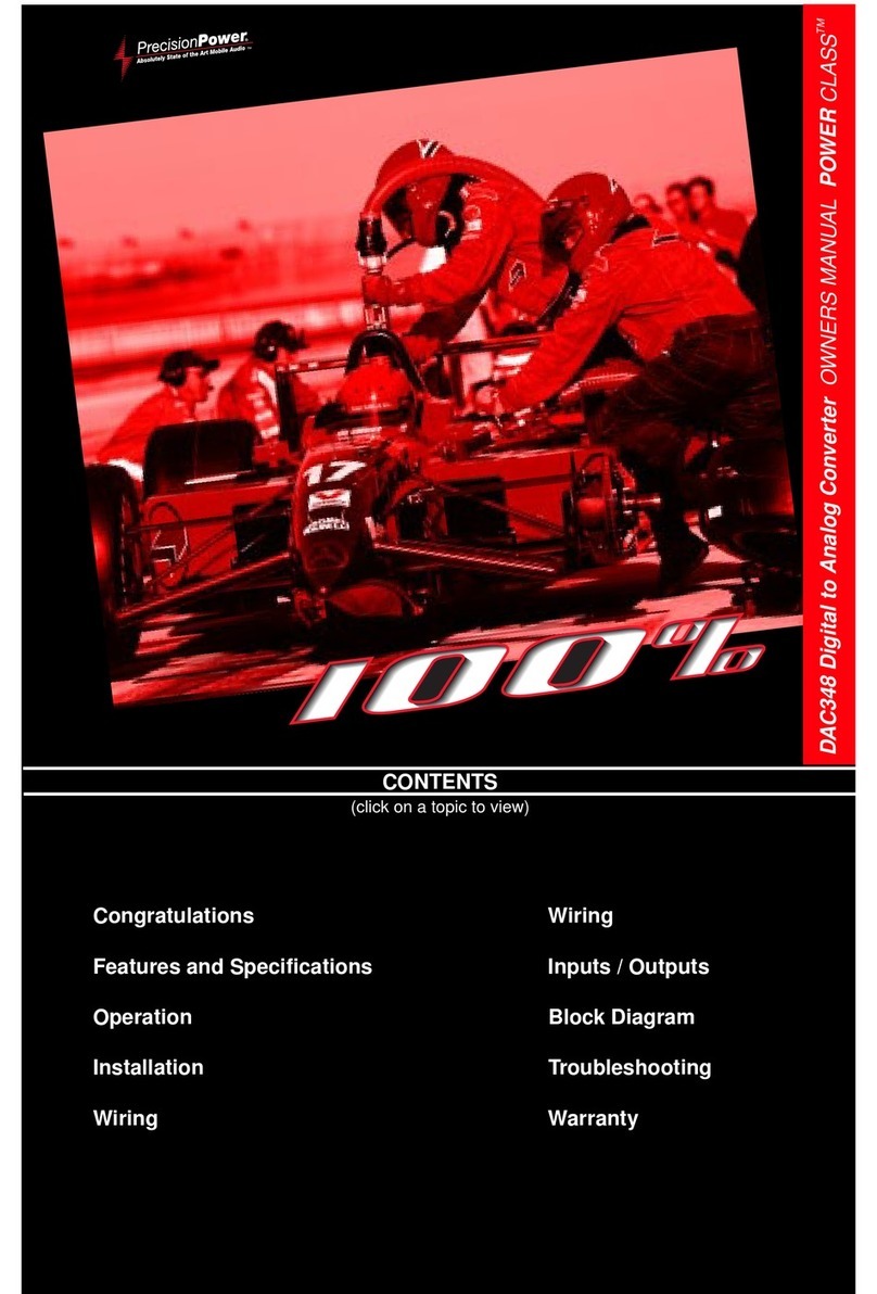 Precision Power PowerClass DAC348 User manual