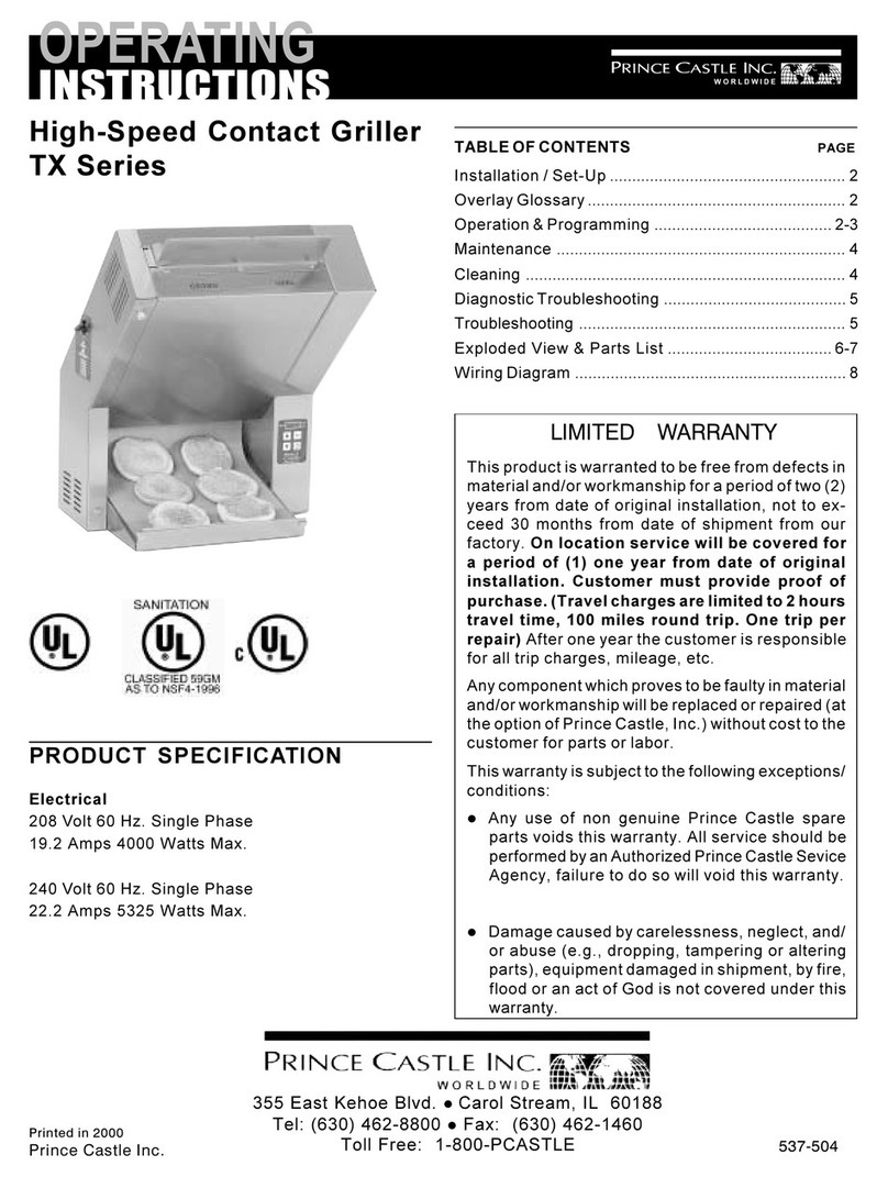 Prince Castle TX Series operating instructions