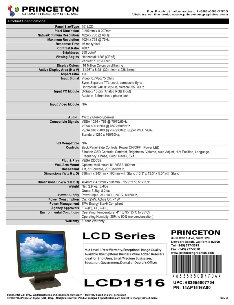 Princeton LCD1516 Product specifications