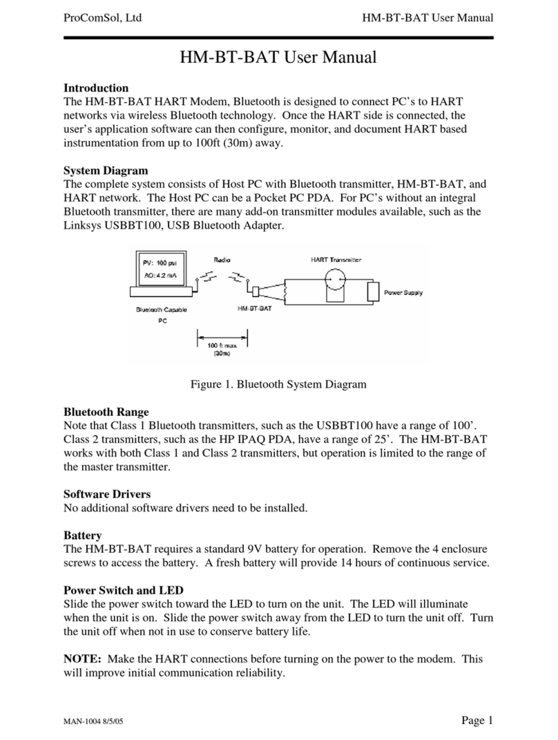 ProComSol HART HM-BT-BAT user manual