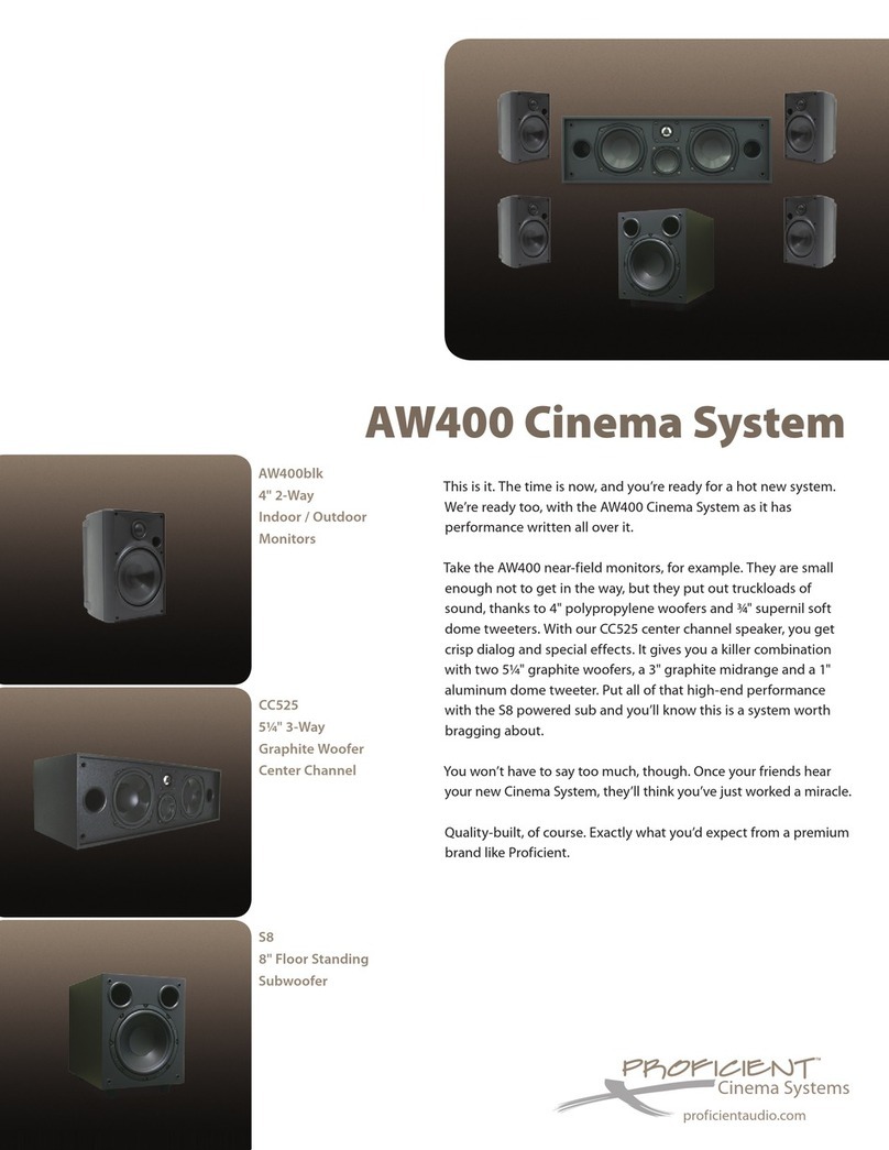 Proficient Audio Systems Cinema System AW400 Specifications