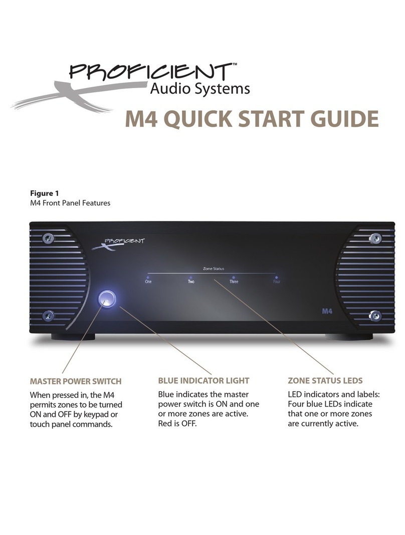 Proficient Audio Systems M4 User manual