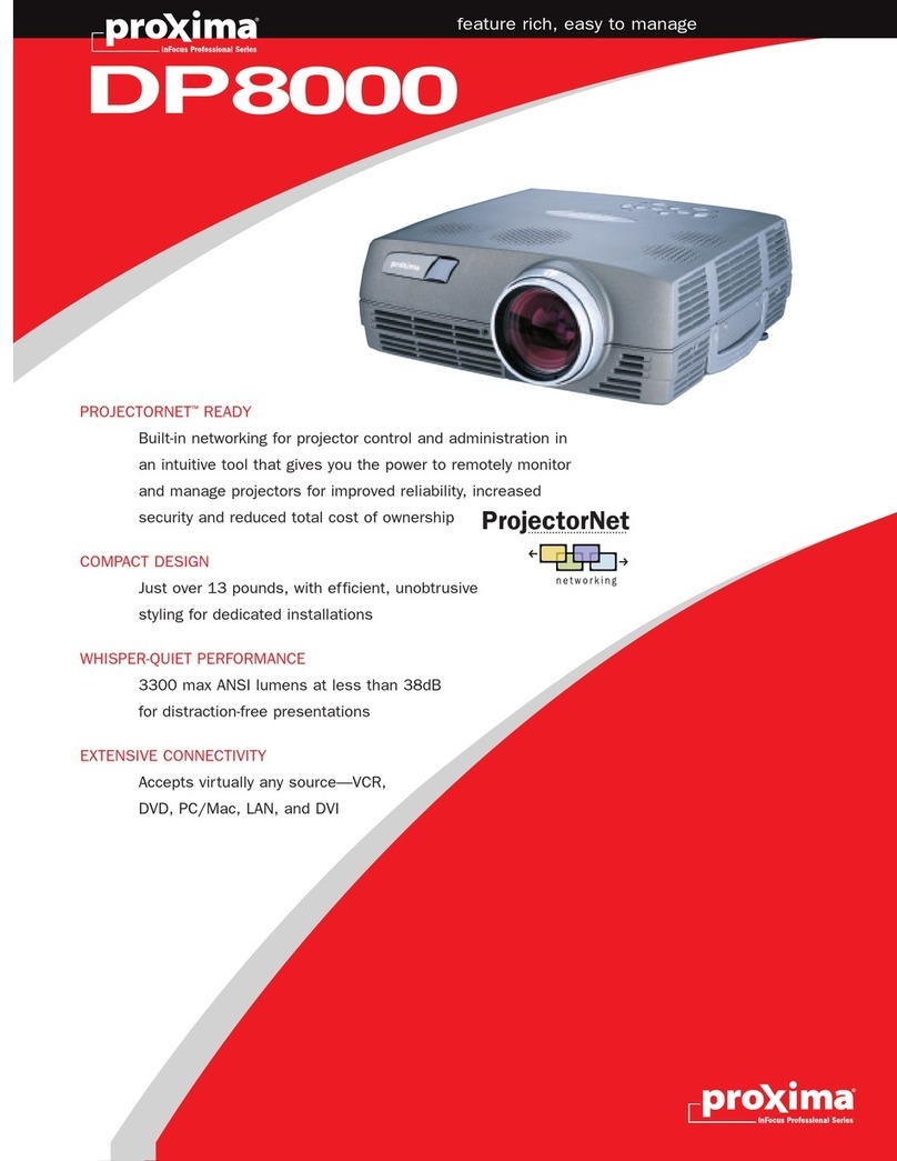 Proxima dp800 User manual