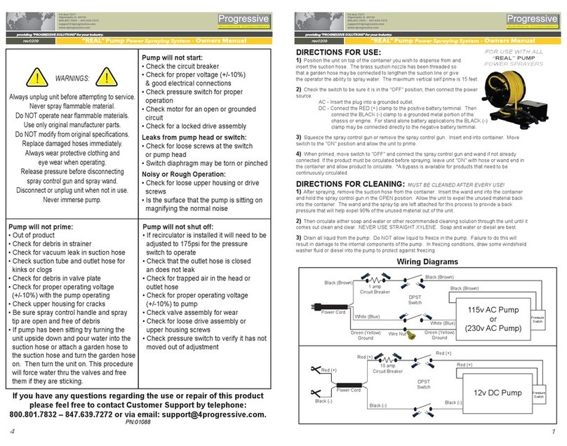 Progressive Paint Sprayer User manual