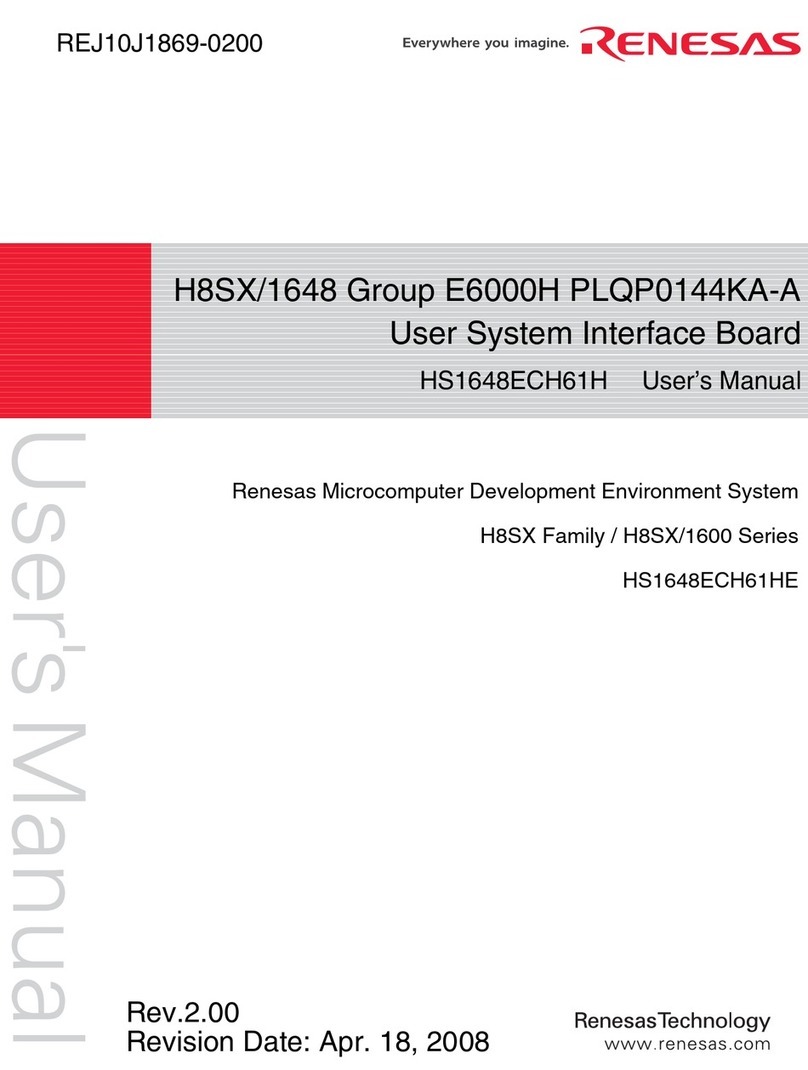 Renesas H8SX/1648 User manual