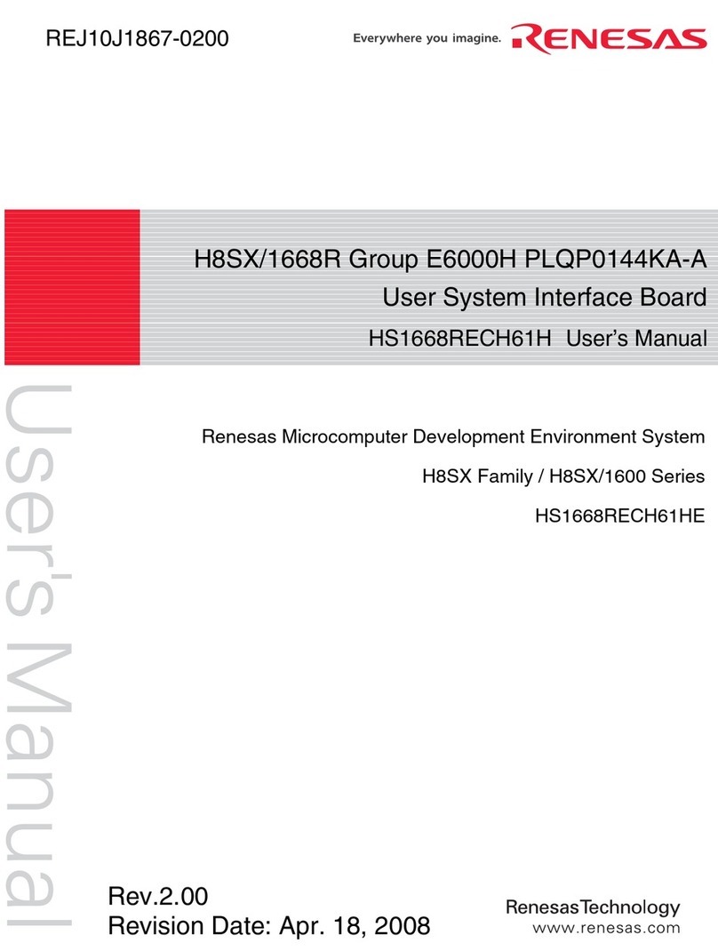 Renesas H8SX/1668R user manual