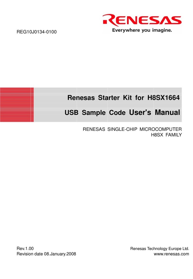 Renesas H8SX1664 User manual