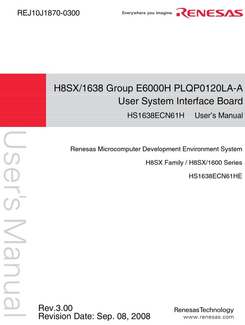 Renesas H8SX/1638 User manual