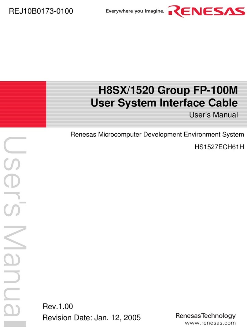 Renesas H8SX/1520 Series user manual