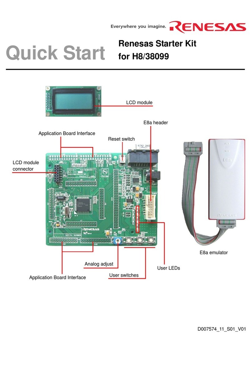 Renesas H8/38099 User manual