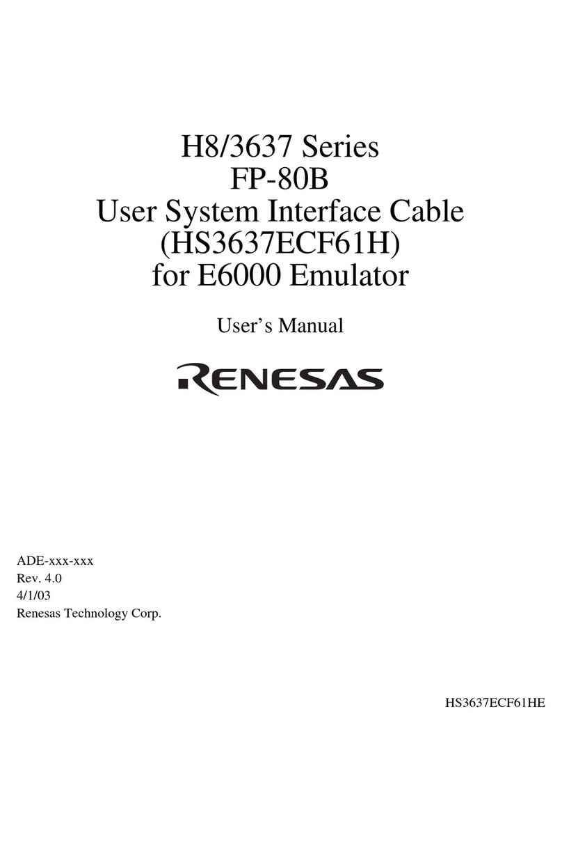 Renesas FP-80B User manual
